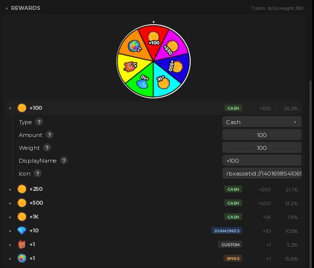 The Roulette rewards panel in the plugin, a live wheel preview above the seven slots with one open showing its type, amount, weight, display name and icon