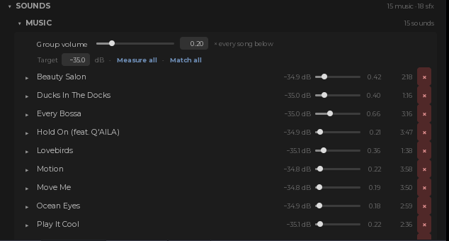 The Music section in the plugin, fifteen songs listed with a measured decibel value, a volume slider and a length for each